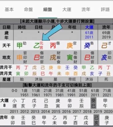 子平八字命盤